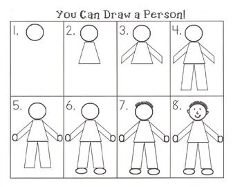 tes psikotes gambar orang - CIMB Niaga