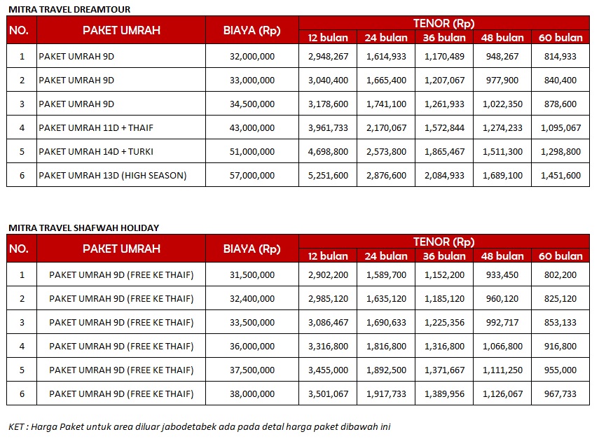 UMRAH X TRA CIMB NIAGA