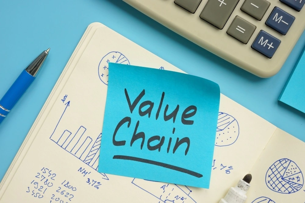 jenis-jenis value chain - CIMB Niaga