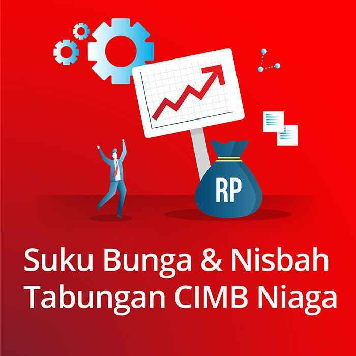 Suku Bunga Porsi Bagi Hasil Nisbah Tabungan Cimb Niaga