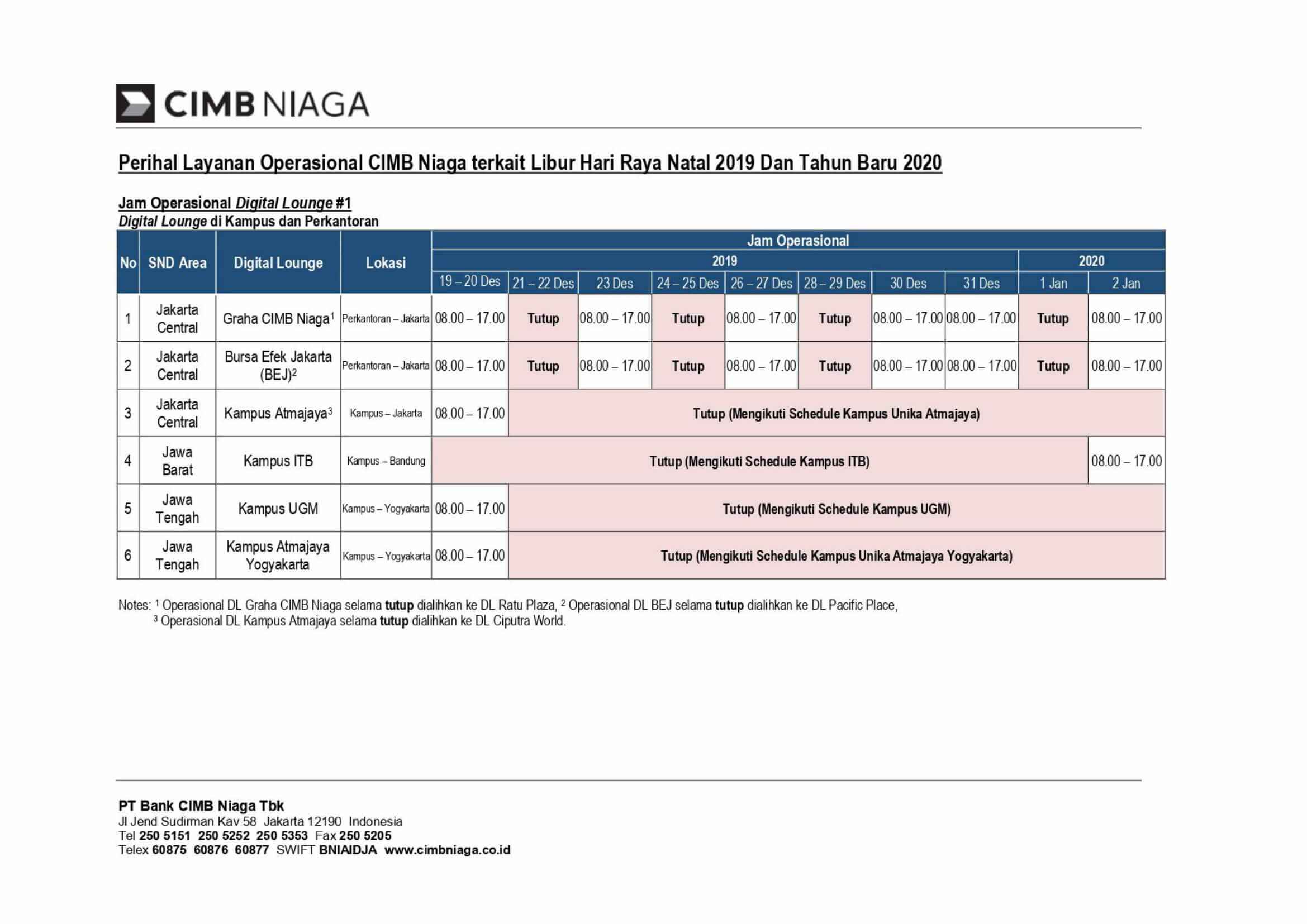 perihal Layanan Operasional CIMB Niaga terkait libur hari natal 2019 dan tahun baru 2020