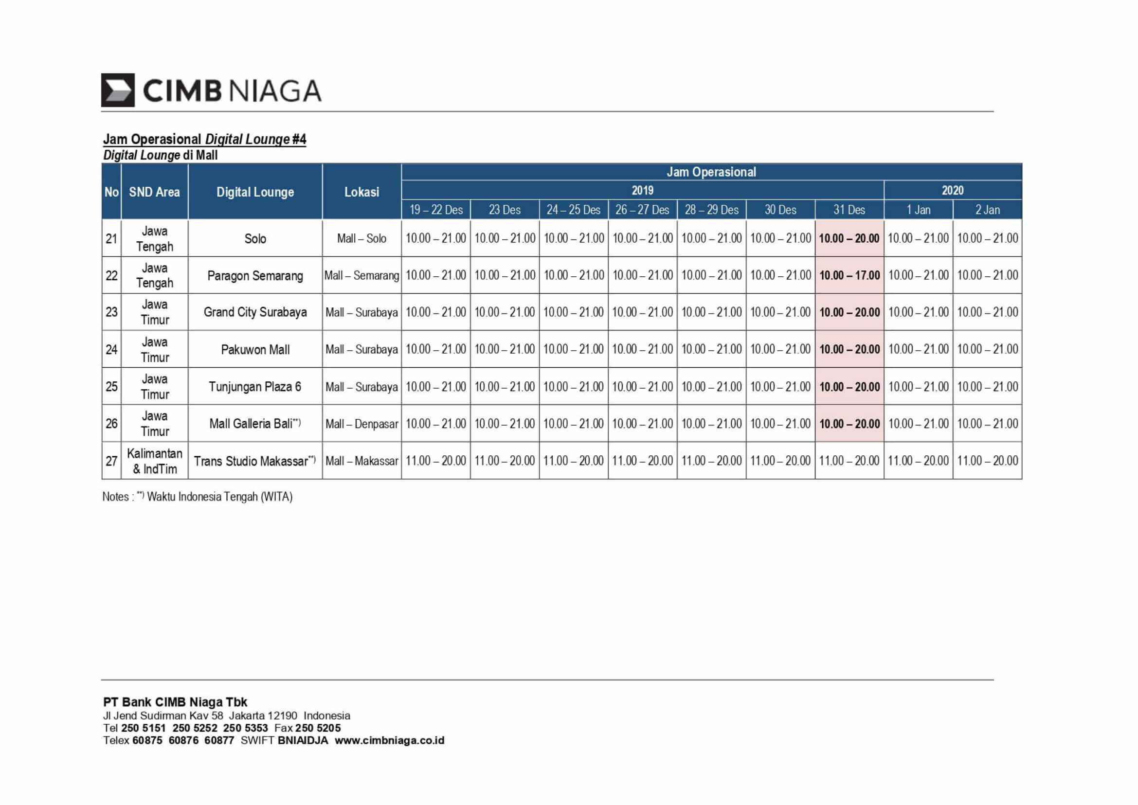 Jam Operasional Digital Lounge