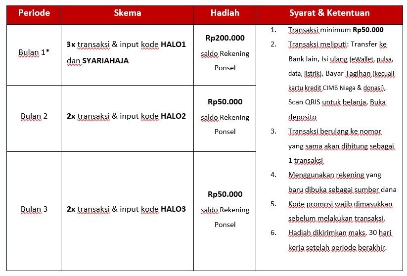 Haya Online Ramadan 2021 Special Performance By Tulus