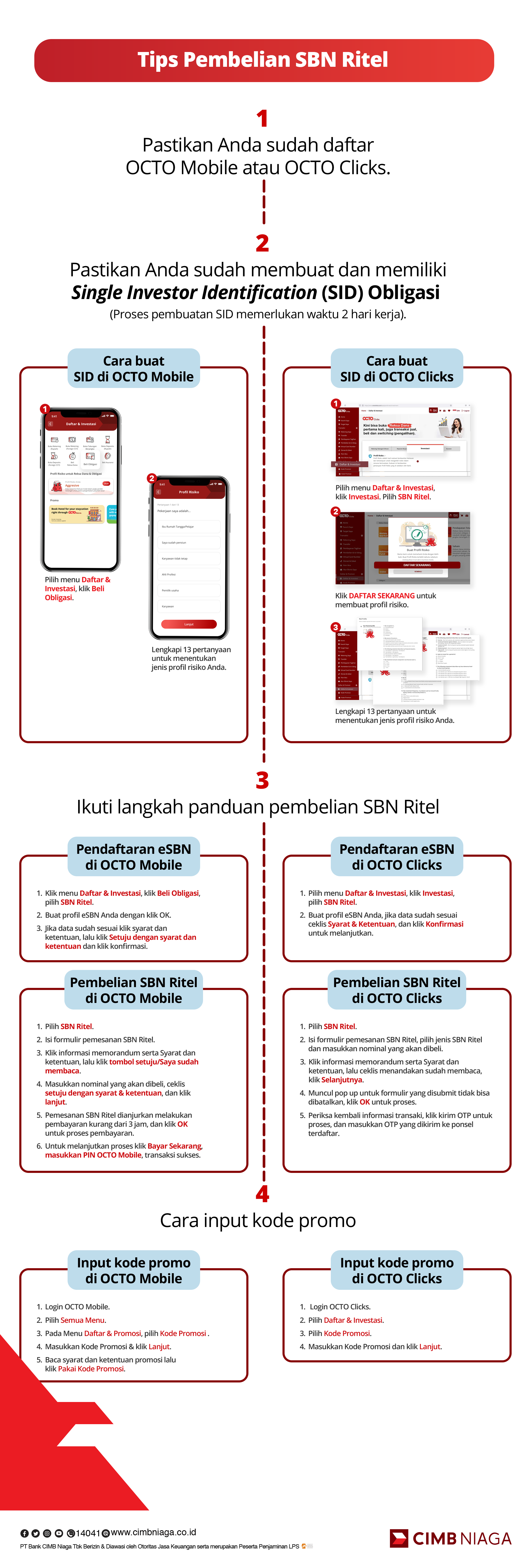 Sukuk Tabungan ST010