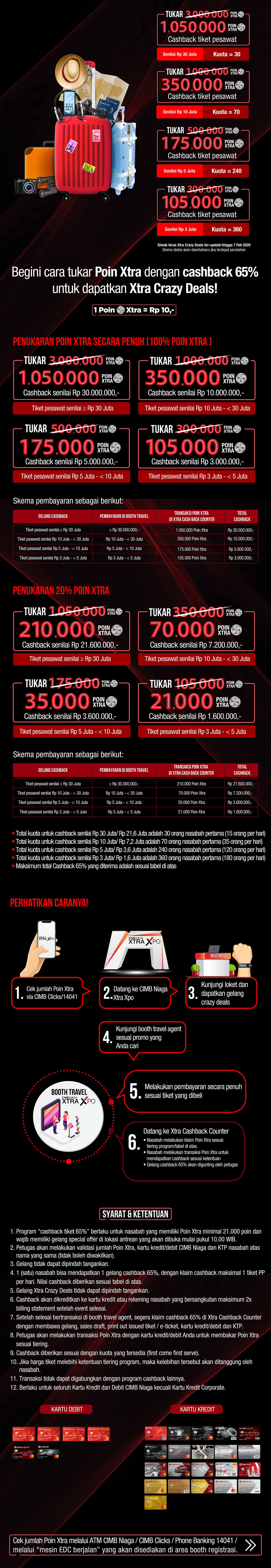 Travel Cimb Niaga Xtra Xpo 2020